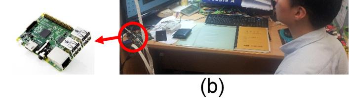 3 Implementation and experimentation of neuromorphic algorithm An experiment that processes the acquired images through PC and Raspberry Pi was conducted to verify the image processing procedure