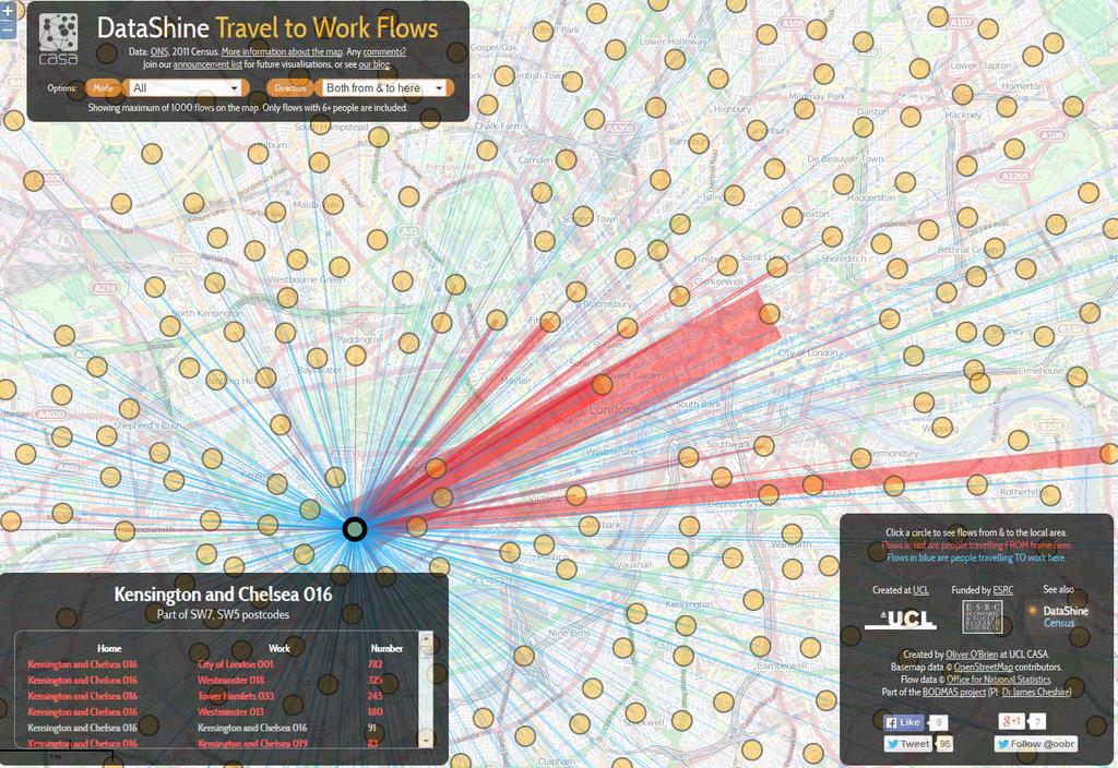 DataShine Travel to Work Flows