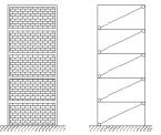 The Nonlinear Effect of Infill Walls Stiffness to Prevent Soft Story The Open Construction and Building Technology Journal, 2012, Volue 6 77 All odels are analyzed using by El Centro earthquake