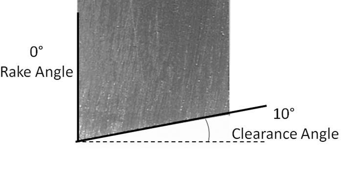 Thrust force values are also seen to increase with depth of cut. However, wood grain direction is seen to have negligible effect on the magnitude of these forces. Figure 4 Cutting/Thrust Force vs.
