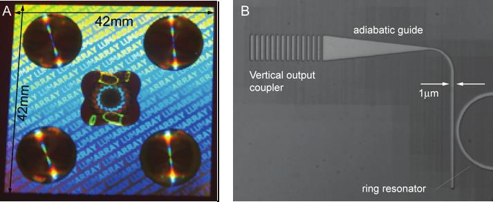 6.0 Demonstrations of photolithographic efficacy In addition to system improvements, lithographic efficacy was demonstrated through the writing of photonic-device patterns, computer-generated
