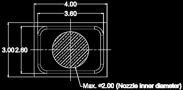 Nozzle position : The opposite