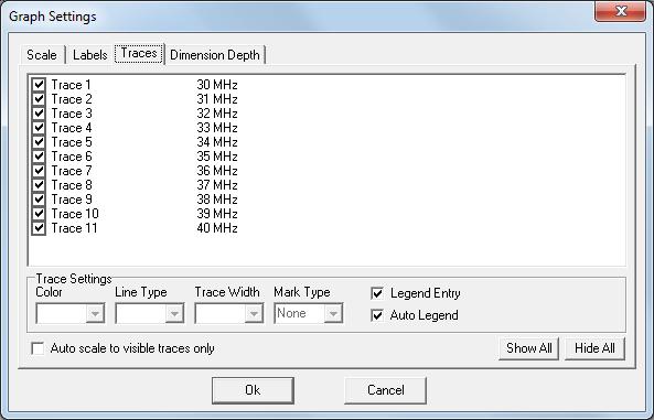You may also customize the graph settings for each trace (Figure 16)