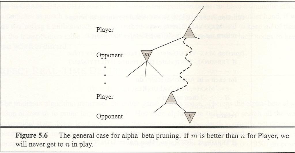 Alpha-beta general case In Fig. 5.
