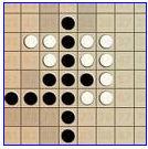 State-of-the-Art Othello (Reversi): It has a smaller search space than chess, usu. 5 to 15 legal moves.