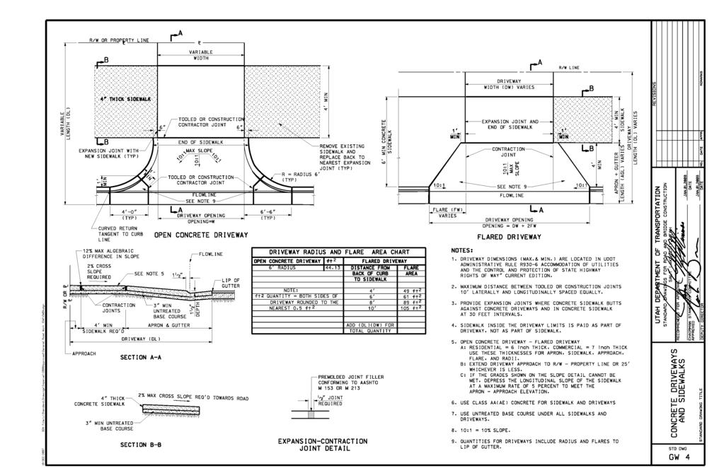 Detail Sheet REVISIONS Springville City Dudley and Associates, Inc Engineers Planners Land Surveyors 353 East 1200 South Orem, 84058 Notes: 1 Backfill material should be placed in loose lifts not