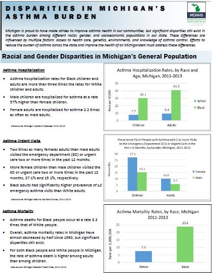 DISPARITIES IN MICHIGAN S ASTHMA BURDEN Intended to provide information to general public Results Best features: Succinct (4 page document) Well organized, clear & meaningful titles and subheadings