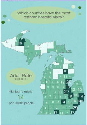 gov/documents/mdhhs/asthma-hospitalizations-michigan-infographic_504361_7.
