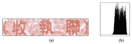 Example 3, which is unsolvable by ours as well as other conventional methods. (a) Color half-tone image and (b) luminance histogram. Fig. 23.