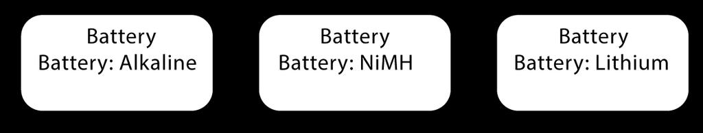 selecting a battery type is not necessary and the battery type will display Shure. 1. Navigate to the Utilities and select Battery. 2.