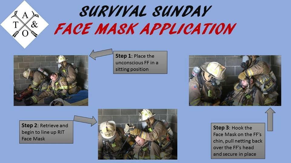 Mayday Project, 87% of FF's who fell into a basement and declared a Mayday had their facepiece