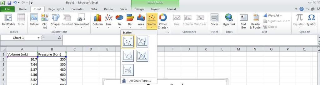 3. Create a graph by choosing the Insert tab and then Chart from the ribbon menu.