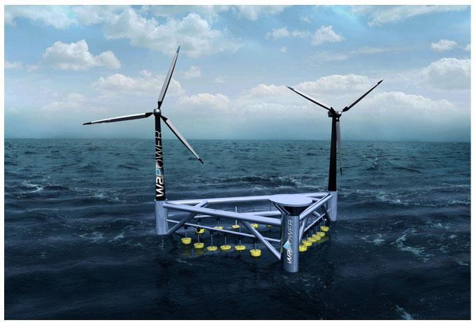 Pelagic Power A lightweight semi-submersible floating platform for a combination