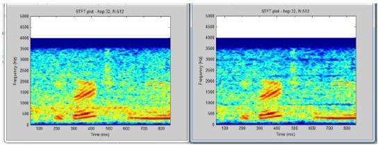 effect of spectral subraction (bottom) for female speaker. Fig 3: Sub band filtering. VI.