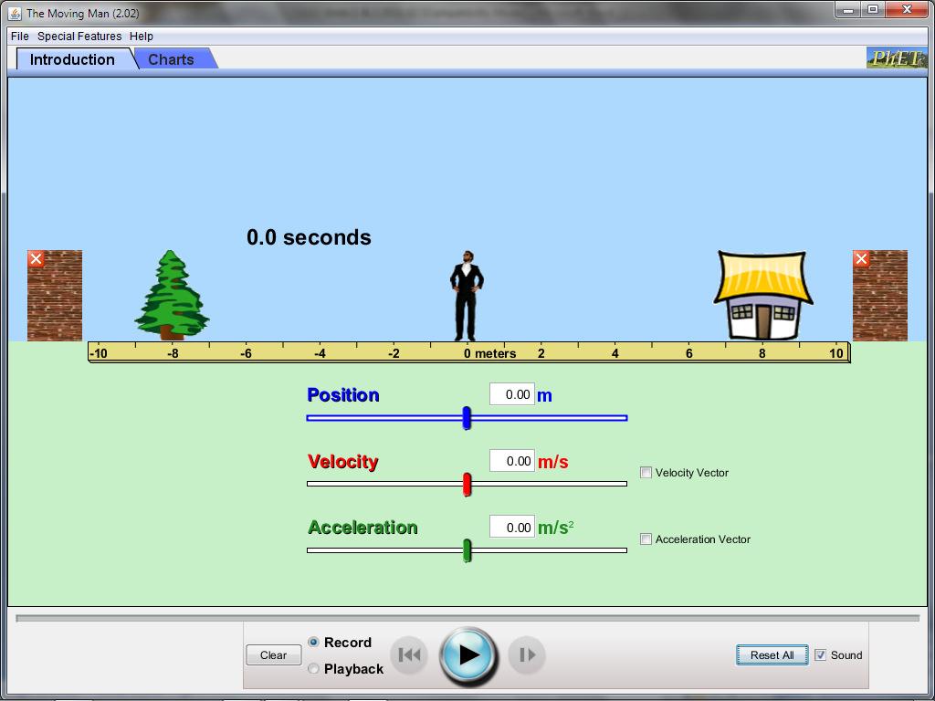Constant Velocity Motion Simulation - The Moving Man Today you will learn how to get information from a simulation program. Our goal is to play with the simulation to find the rules that it follows.