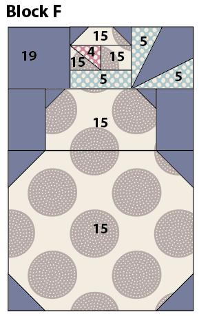 9 Fig J Large snowman block layout and cutting Fig K Large