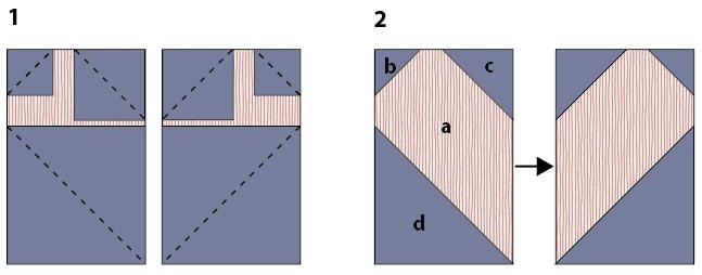 11 27 To Make a heart block, place the print rectangle (a) right side up and arrange the b, c and d solid squares as shown in Fig N1.
