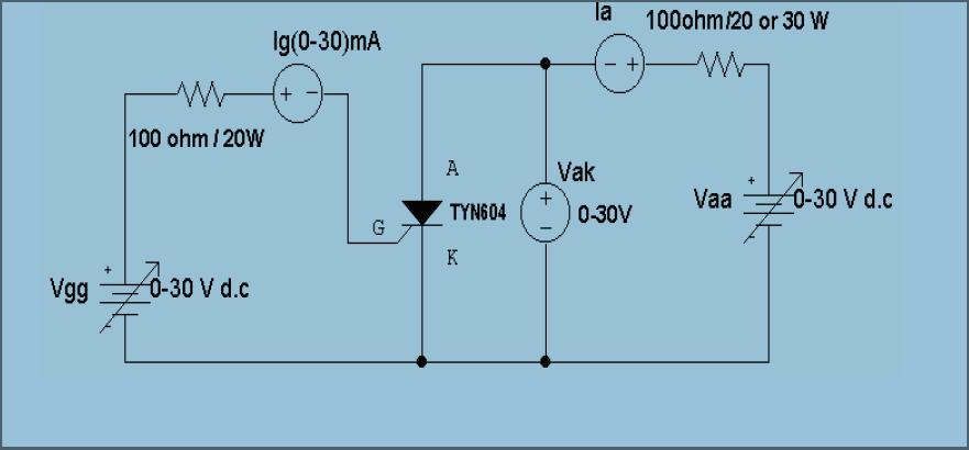 forward blocking state or OFF state. When the anode to cathode voltage is increased to break-over value, the junction j2 breaks down and device starts conducting.
