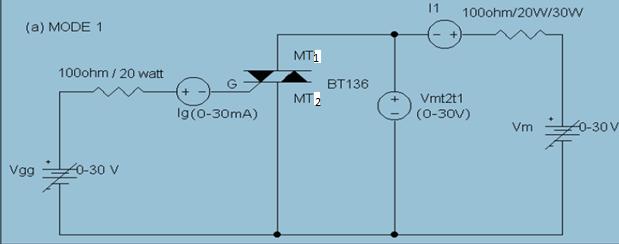 The V-I characteristics of a TRIAC is based on the terminal MT1 as the reference point. The first quadrant is the region wherein MT2 is positive w.r.t MT1 and viceversa for the third quadrant.