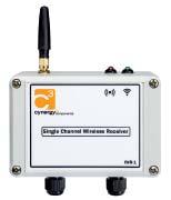 IWR-1 Wireless Pressure & Temperature Receivers - Operating Manual IWR-1 Single Channel Industrial Wireless Pressure/Temperature Receiver Whilst every effort has been