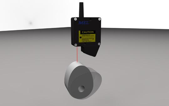 M7LL Laser Distance Sensor for automated manufacturing with Ethernet interface to connect with PLC The analog sensors of series M7LL