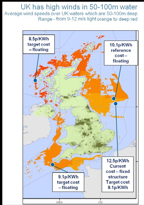 Offshore Wind The marginal power technology and an important hedging option cost reduction is critical DECC cost reduction task force has identified routes to achieving 100/MWh by 2020 - Contract and