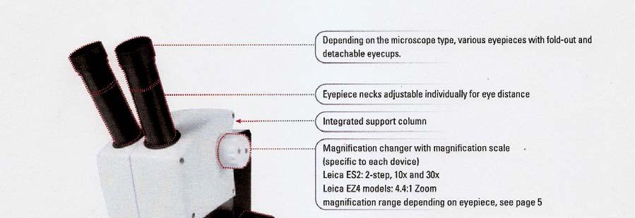 E Proper Use of a Stereo (or Dissecting) Microscope: The dissecting Leica EZ4 micrscopes have a minimum magnification of 12.8X and a maximum magnification of 56X.