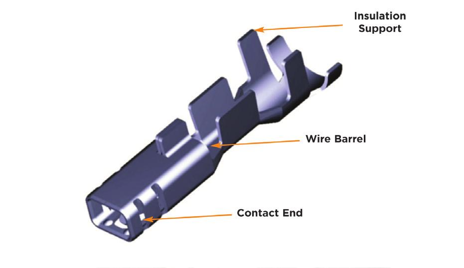 TE Connectivity developed the technology of hand crimping over 70 years ago. The Secret to a Successful Crimp.