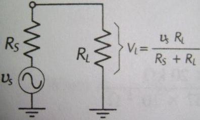 3 Direct Coupled Voltage Followers As shown in the figure the resistor R1 is frequently included in series with the inverting terminal to match the source resistance Rs in series with the