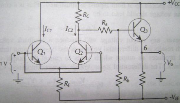 output voltage should be able to rise until Q5 is near saturation and fall until Q6 approaches saturation.