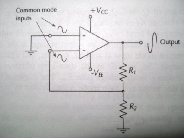 Now, suppose a sine wave signal is picked up at both inputs, is a common mode input.