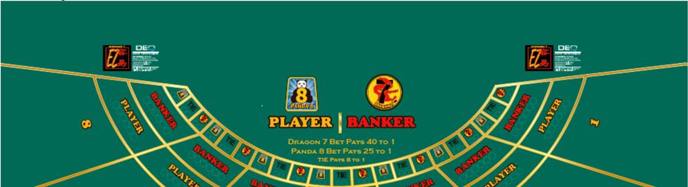 Panda 8 Bet For each seated position, there shall be one separate and specifically designated area for the placement of a Panda 8 Bet wager.