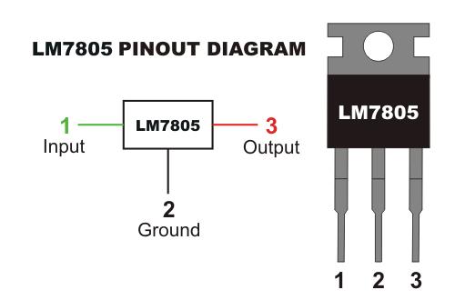 HT12E is an encoder integrated circuit of 212 series of encoders. They are paired with 212 series of decoders for use in remote control system applications.