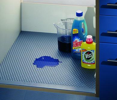 5 gallons) of water per m2 Sold individually Description Item Number Sheet Size Finish Aqua Under-Sink Drip Mat