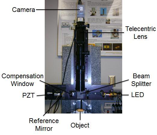 Figure 3.1. Michelson interferometer with compensation window. The unique aspect of this system is the addition of the compensation window along the reference path. Figure 3.