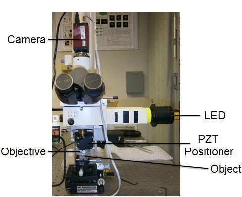 Figure 4.5. Microscope modified for phase-stepping interferometry. Four different cameras and LEDs are used in these measurements. Table 4.