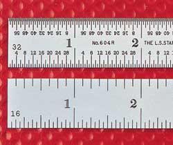 The difference between two measurement units or