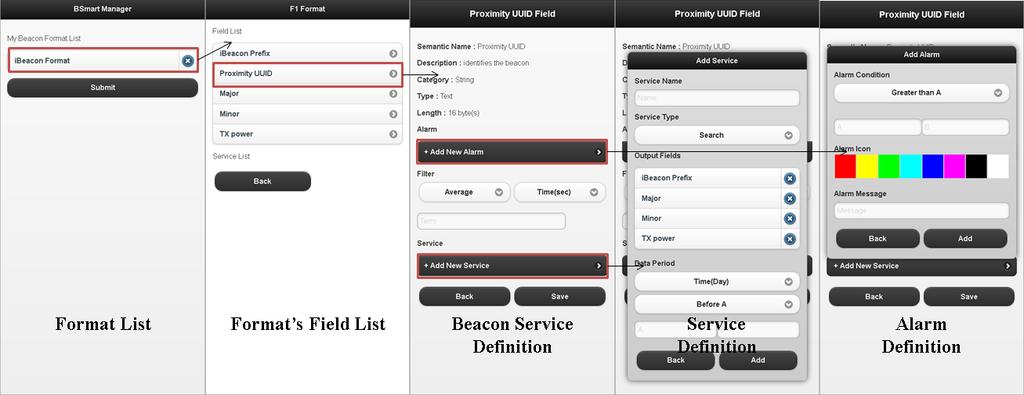 Automatic generation of BLE beacon applications 929 Fig 3. Screens of beacon service editor Using the editor, users can specify alarm notification on a certain field of beacon data.