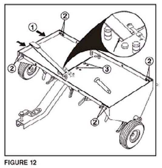 Final Step: Adjust Handle & Tighten Connections See figure #12. Carefully place the aerator upright on the wheels. Lock the lift handle by moving into large offset hole in front of tray slot.