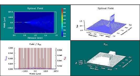 COMPONENT LIBRARY LESSON 5: BPM SIMULATION Figure 12 Calculation progress The top left quadrant displays a topographical view of the optical field.
