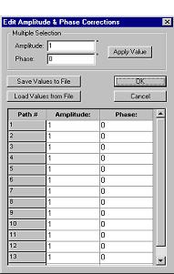 COMPONENT LIBRARY EXAMPLE 3: PHASED ARRAY CORRECTIONS Figure 5 Edit Amplitude & Phase Corrections dialog box At the end of each phasar waveguide, the optical phasar will be multiplied by the complex