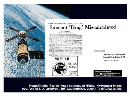 An Example of Atmospheric Drag The increased drag can cause satellites to return to Earth.