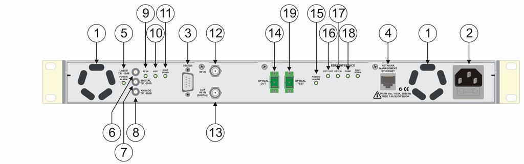 3.9 Rear panel (with EDFA) for high power LT1550 Item Description 1 FAN Fan vent 2 IEC SOCKET Mains input socket 3 STATUS (TX) DE9 female, refer to Section 3.