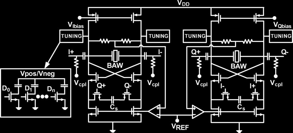 RAI AND OTIS: A 600 W BAW-TUNED QUADRATURE VCO USING SOURCE DEGENERATED COUPLING 303 Fig. 5. BAW-based quadrature voltage-controlled oscillator.