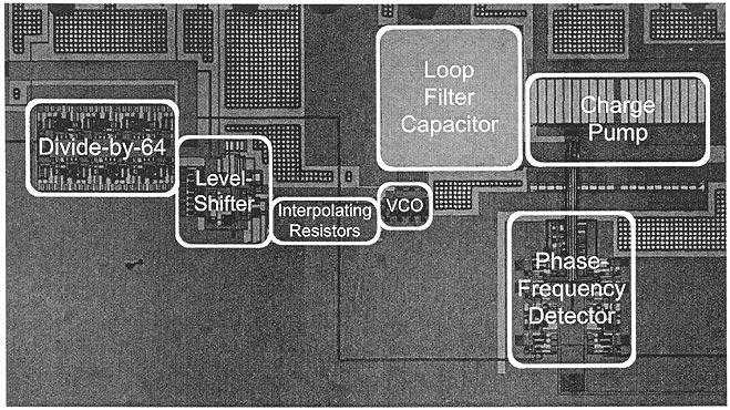 144 IEEE JOURNAL OF SOLID-STATE CIRCUITS, VOL. 38, NO. 1, JANUARY 2003 Fig. 5. Chip micrograph.