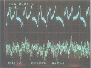 The signal v 2 v 1 (upper trace) and the additive noise (lower trace).