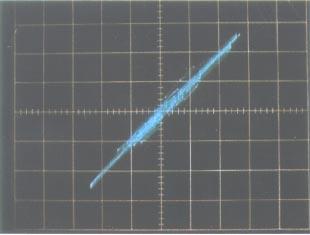 The signal v 1 (upper trace) and the additive noise (lower trace).