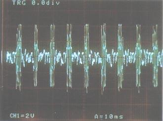 To show what the transmitted signal in the channel looks like, in Fig. 24 the mixture of the impulse sequence and the chaotic carrier c(t) is shown.