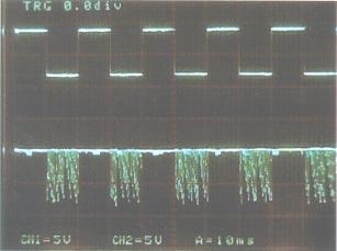 Transmitted signal. Fig. 26.  v 2 is chosen as the chaotic spreading carrier.