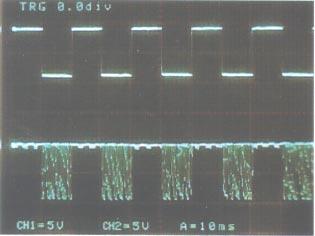Transmitted signal. Fig. 28.